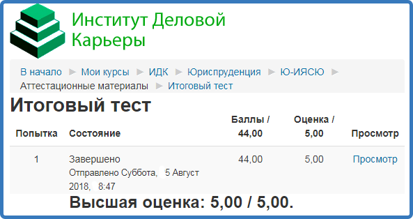 4 idk IYAvUD ur 2018